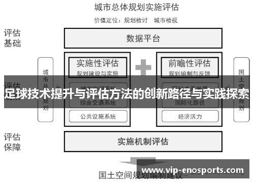 足球技术提升与评估方法的创新路径与实践探索