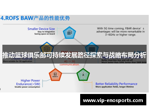 推动篮球俱乐部可持续发展路径探索与战略布局分析