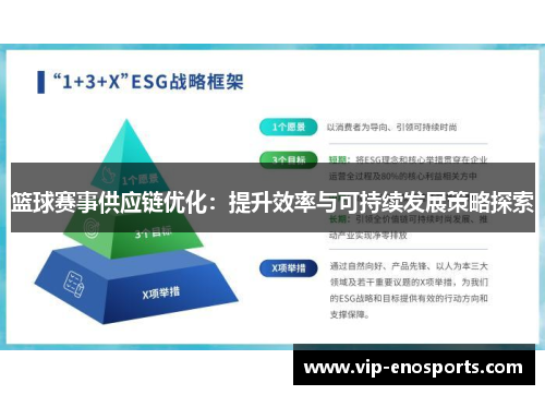 篮球赛事供应链优化：提升效率与可持续发展策略探索