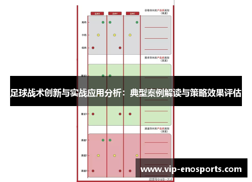 足球战术创新与实战应用分析：典型案例解读与策略效果评估