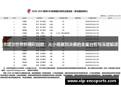 卡塔尔世界杯精彩回顾：从小组赛到决赛的全面分析与深度解读