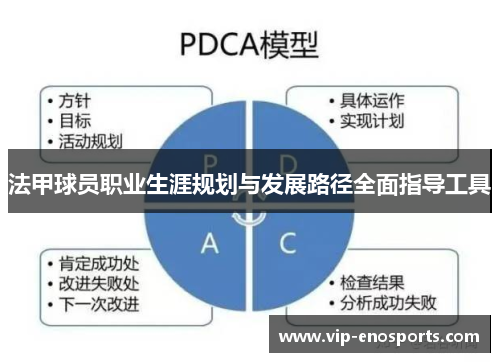 法甲球员职业生涯规划与发展路径全面指导工具