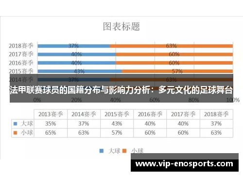 法甲联赛球员的国籍分布与影响力分析：多元文化的足球舞台