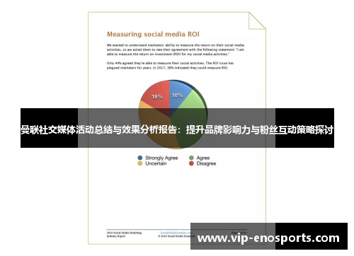 曼联社交媒体活动总结与效果分析报告：提升品牌影响力与粉丝互动策略探讨