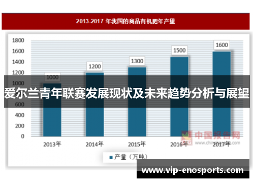 爱尔兰青年联赛发展现状及未来趋势分析与展望