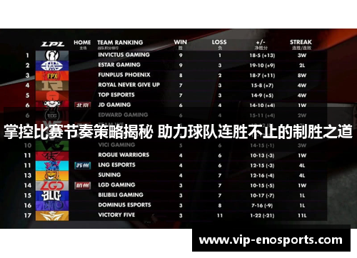 掌控比赛节奏策略揭秘 助力球队连胜不止的制胜之道