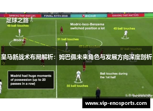 皇马新战术布局解析：姆巴佩未来角色与发展方向深度剖析