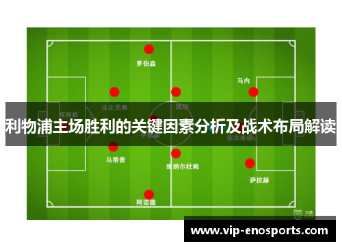 利物浦主场胜利的关键因素分析及战术布局解读
