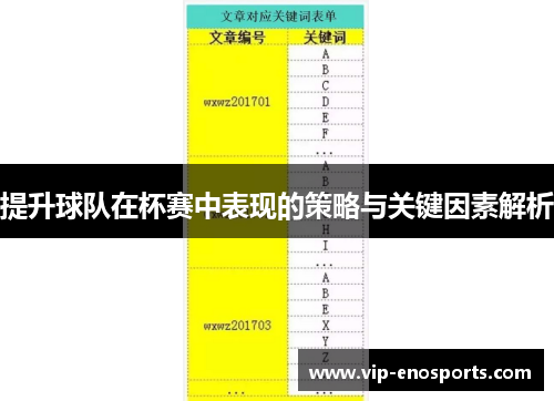 提升球队在杯赛中表现的策略与关键因素解析