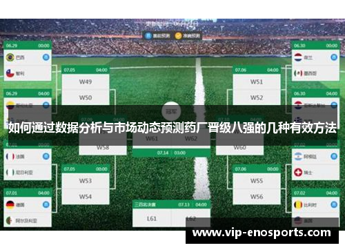 如何通过数据分析与市场动态预测药厂晋级八强的几种有效方法