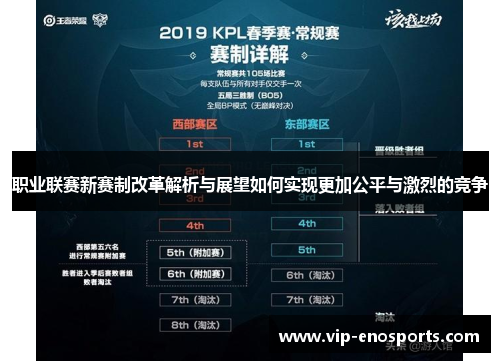 职业联赛新赛制改革解析与展望如何实现更加公平与激烈的竞争