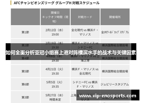 如何全面分析亚冠小组赛上港对阵横滨水手的战术与关键因素