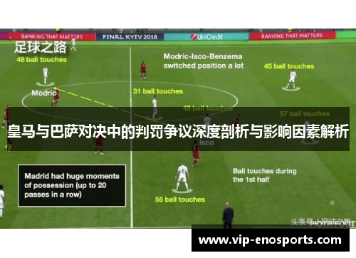 皇马与巴萨对决中的判罚争议深度剖析与影响因素解析
