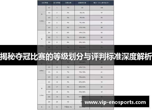 揭秘夺冠比赛的等级划分与评判标准深度解析