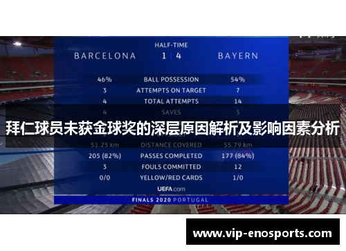 拜仁球员未获金球奖的深层原因解析及影响因素分析