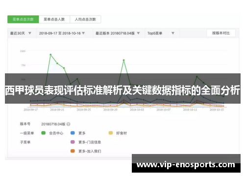西甲球员表现评估标准解析及关键数据指标的全面分析