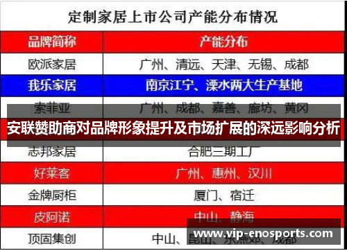 安联赞助商对品牌形象提升及市场扩展的深远影响分析