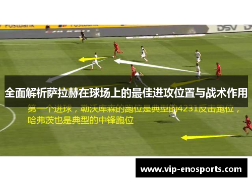 全面解析萨拉赫在球场上的最佳进攻位置与战术作用