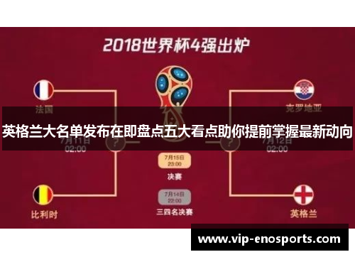 英格兰大名单发布在即盘点五大看点助你提前掌握最新动向