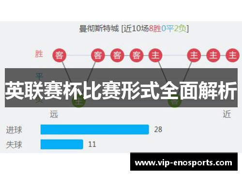 英联赛杯比赛形式全面解析